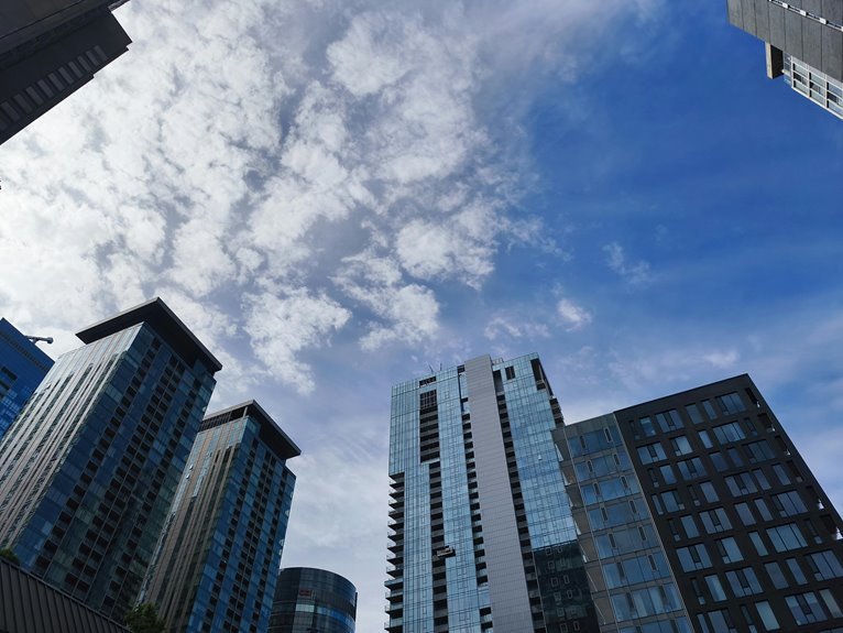 creative digital suite identifier cloud hub